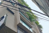 ĐÁNG CHÚ Ý! ĐANG BÁN NHÀ PHỐ TÂN MAI, KINH DOANH, GARA Ô TÔ TRÁNH, DT 48m. SĐCC Chỉ 9 tỷ 99